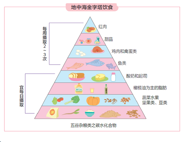 中欧体育官网