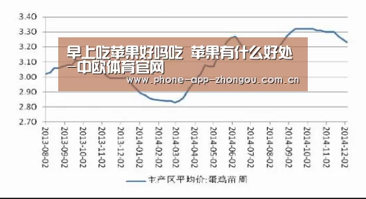 中欧体育平台