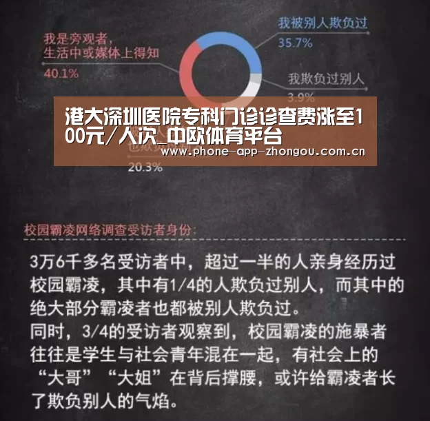港大深圳医院专科门诊诊查费涨至100元/人次_中欧体育平台(图2) zoty体育