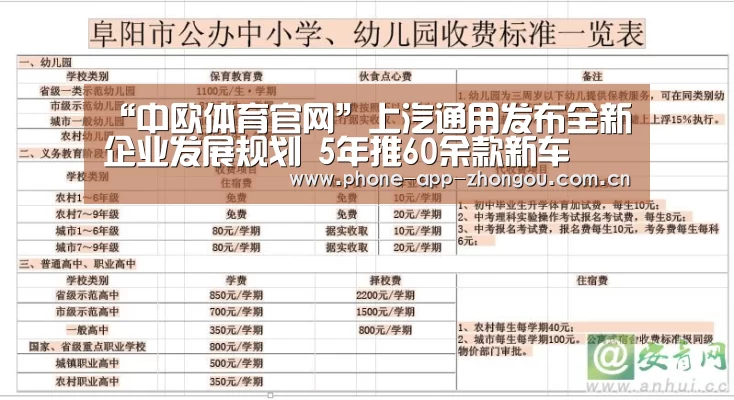 “中欧体育官网”上汽通用发布全新企业发展规划 5年推60余款新车(图2) 中欧体育平台